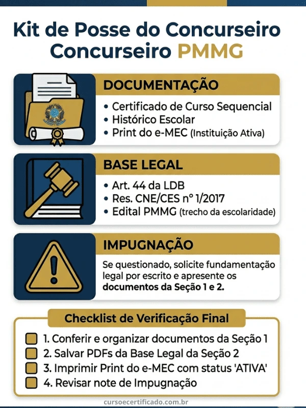 Infográfico check-list com documentação necessária para posse PMMG, base legal para aceitação do curso sequencial pmmg e procedimento de impugnação.